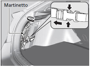 Sostituzione di uno pneumatico forato