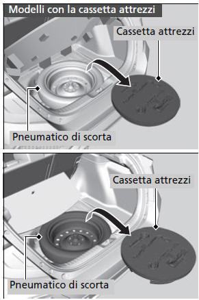 Sostituzione di uno pneumatico forato