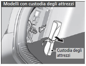 Sostituzione di uno pneumatico forato