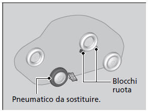 Sostituzione di uno pneumatico forato