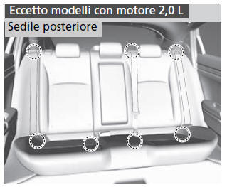 Eccetto modelli con motore 2,0 L