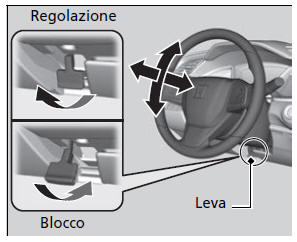 Regolazione del volante