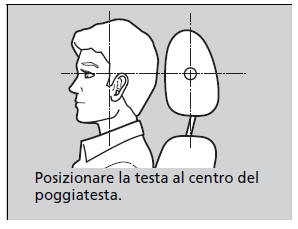 Regolazione della posizione dei poggiatesta anteriori