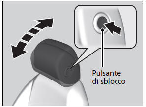 Accertarsi che i poggiatesta siano montati e posizionati correttamente prima della guida.