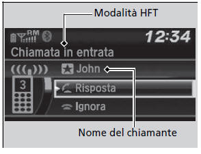 Ricevere una chiamata