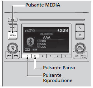 Riproduzione di file audio Bluetooth