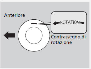 Rotazione degli pneumatici