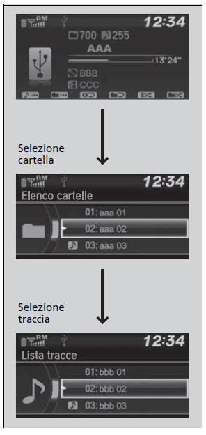 Selezione di un file da una cartella con la manopola di selezione