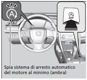 Arresto automatico del motore al minimo