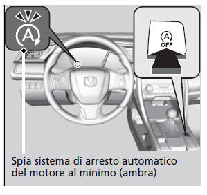 Arresto automatico del motore al minimo