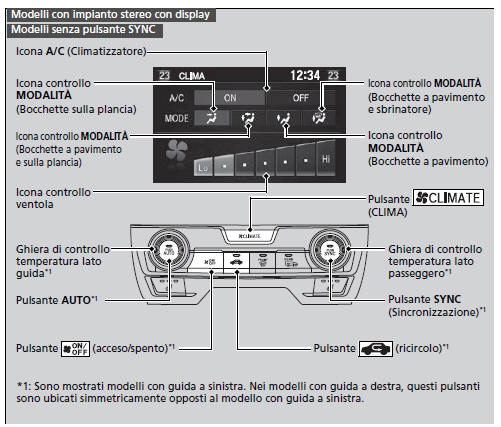 Utilizzo del sistema controllo climatizzatore automatico