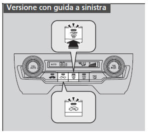 Sbrinamento del parabrezza e dei finestrini