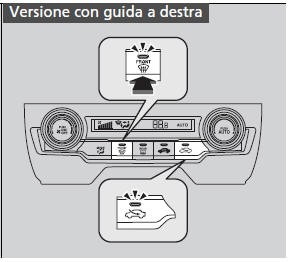 Sbrinamento del parabrezza e dei finestrini