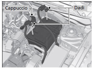 Sostituzione della batteria