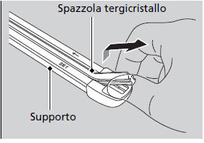 Sostituzione della gomma spazzola tergicristallo anteriore