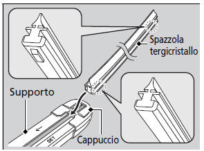 Sostituzione della gomma spazzola tergicristallo anteriore