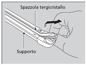 Sostituzione della gomma spazzola tergicristallo posteriore