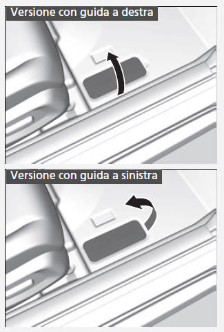 Numeri di identificazione