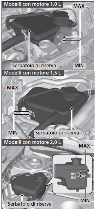 Surriscaldamento 