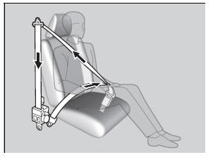 Tensionatori cinture di sicurezza automatici