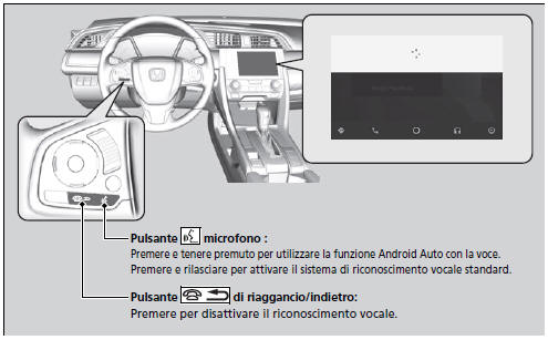 Utilizzo di Android Auto con il riconoscimento vocale