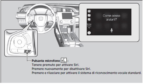 Utilizzo di Apple CarPlay con Siri