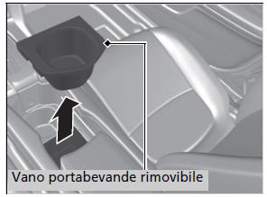 Oggetti di uso generale dell'abitacolo