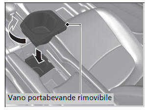 Oggetti di uso generale dell'abitacolo