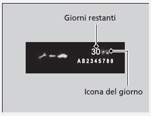 Visualizzazione delle informazioni del promemoria manutenzione