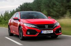 Honda Civic manuale