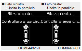 3. Controllare i paraggi