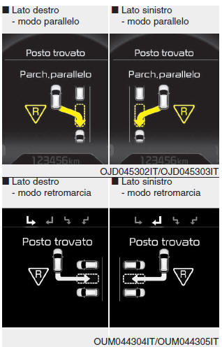 4. Ricerca completata