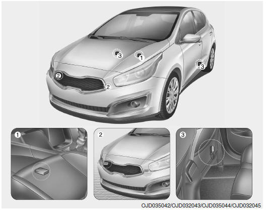 Air bag a tendina (se in dotazione)