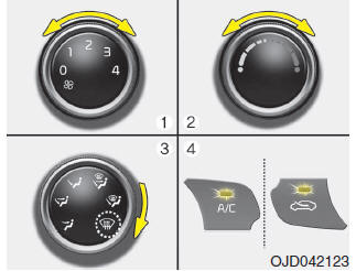 Climatizzatore manuale