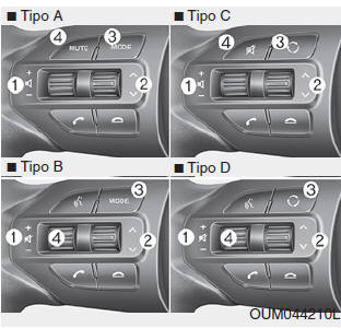 Comandi audio al volante (se in dotazione)
