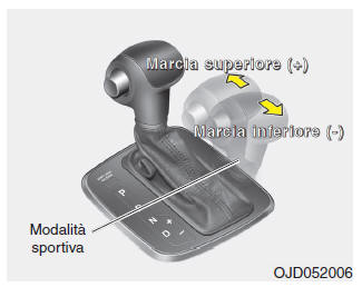 Modalità sportiva