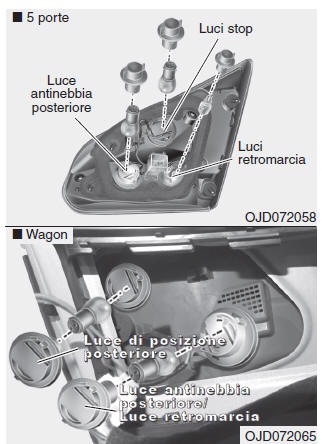 Luci interne (5 porte e wagon)