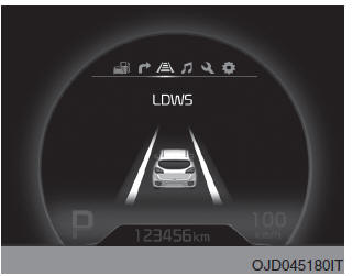 Modo sistema di segnalazione cambio corsia (LDWS-Lane Departure Warning System) (se in dotazione)