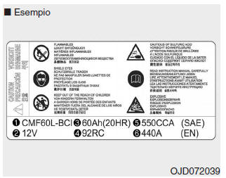 Per la massima efficienza della batteria