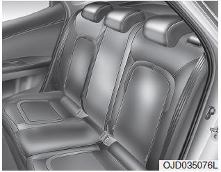 Per ribaltare cuscino e schienale del sedile posteriore (5 porte e wagon)