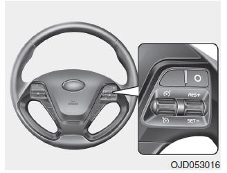 Sistema di controllo limite di velocità (se in dotazione)