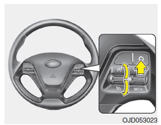 Sistema di controllo limite di velocità (se in dotazione)