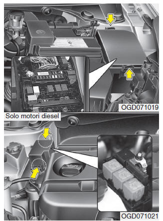 Sostituzione fusibili della scatola nel vano motore