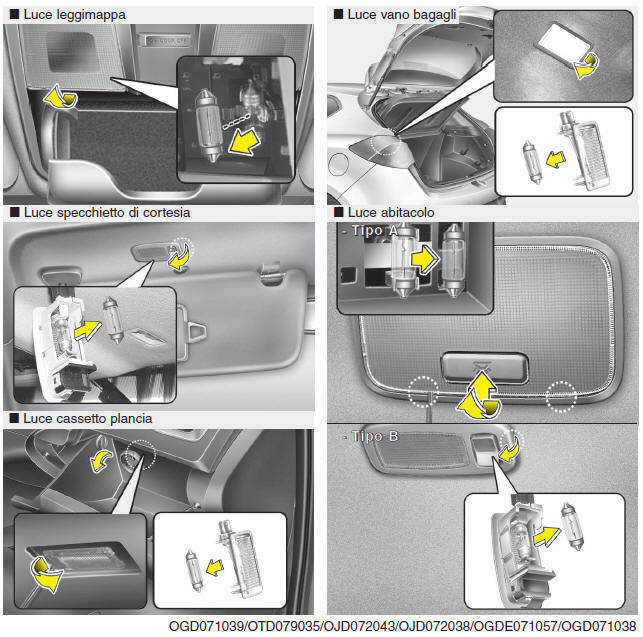 Sostituzione lampadine delle luci interne 