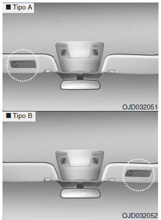 Targhetta di avvertenza air bag (se in dotazione)