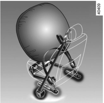 Dispositivi complementari alla cintura anteriore