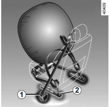 Dispositivi complementari alla cintura anteriore