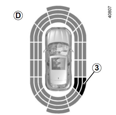 Parcheggio assistito