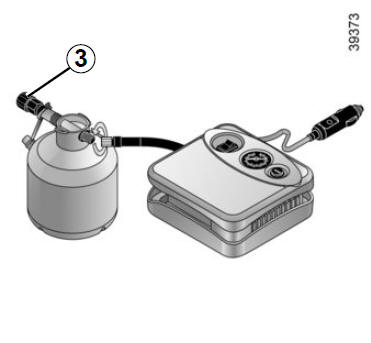 Kit di gonfiaggio dei pneumatici