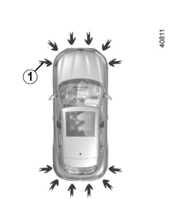 Parcheggio assistito